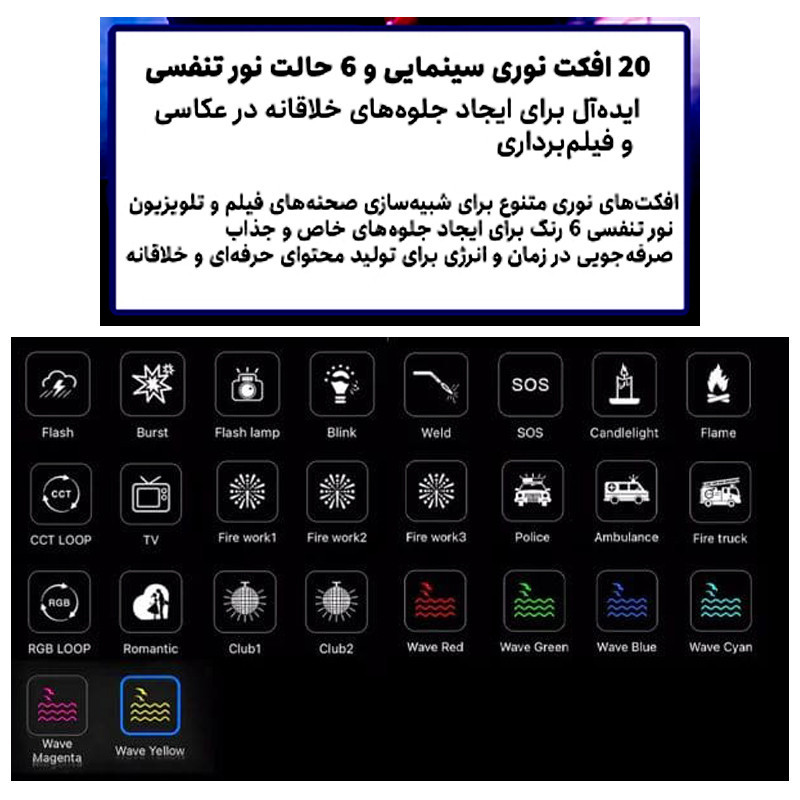 نور ثابت ال ای دی ویلتروکس مدل  Pocket Fill Light