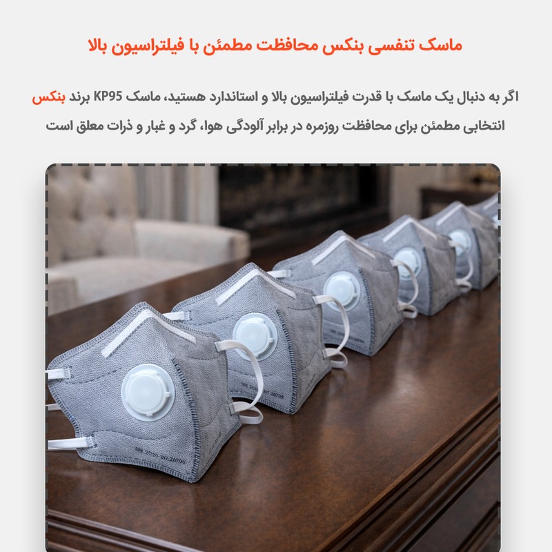 ماسک تنفسی بنکس مدل KP95 بسته 5 عددی
