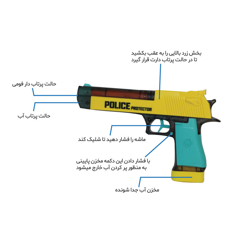 تفنگ بازی جی ای تویز طرح کلت پلیس کد 64837