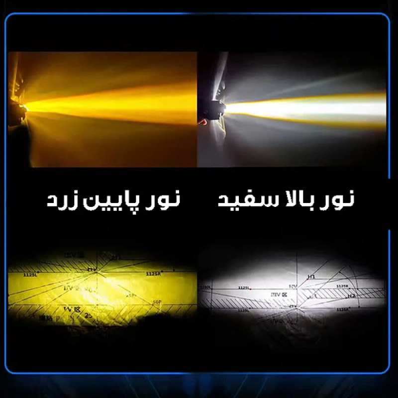 پروژکتور آفرودی مدل 4 حالت سه لنز کد M-30