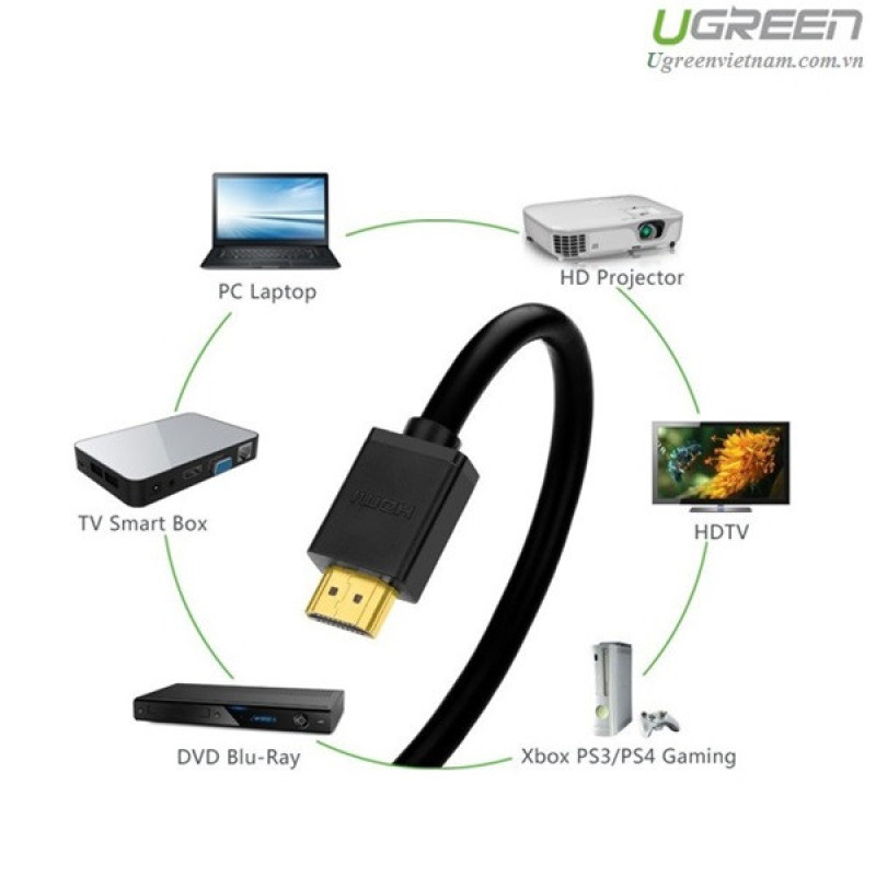 کابل HDMI یوگرین مدل HD103-10172 طول 1 متر
