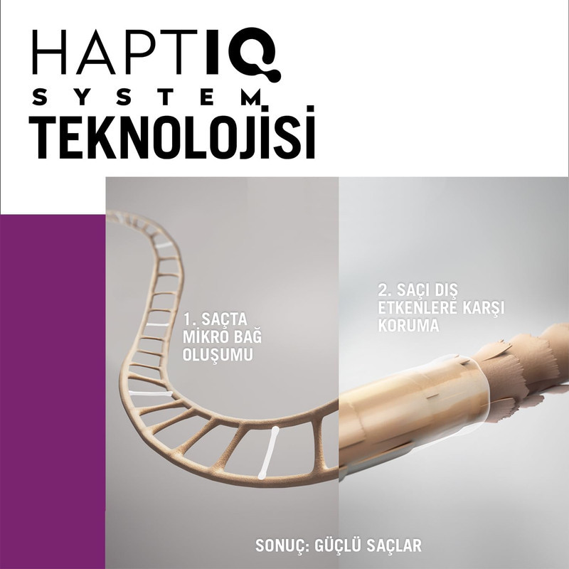 اسپری سرم گلیس مدل Kafein &amp; Peptit حجم 100 میلی لیتر