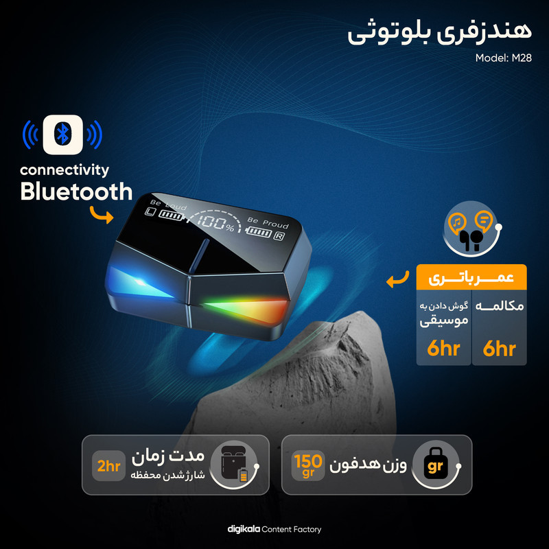 هدفون بلوتوثی مدل M28 بدون قابلیت نویز کنسلینگ، درگاه شارژ USB Type-C، دارای پشتیبانی از فرمان لمسی، دارای نمایشگر میزان شارژ روی محفظه