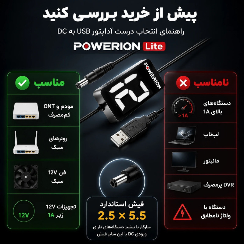 کابل تبدیل USB به ۱۲ ولت مدل POWERION Lite-12V مناسب برای مودم و کارتخوان