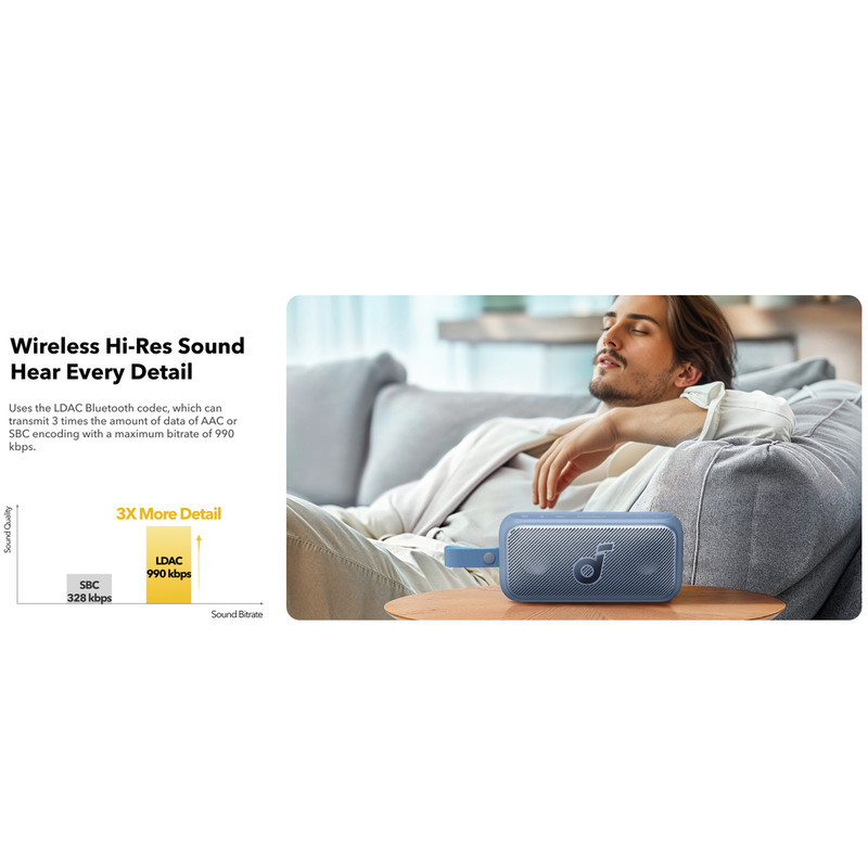 اسپیکر بلوتوثی قابل حمل انکر مدل Soundcore Motion 300 A3135