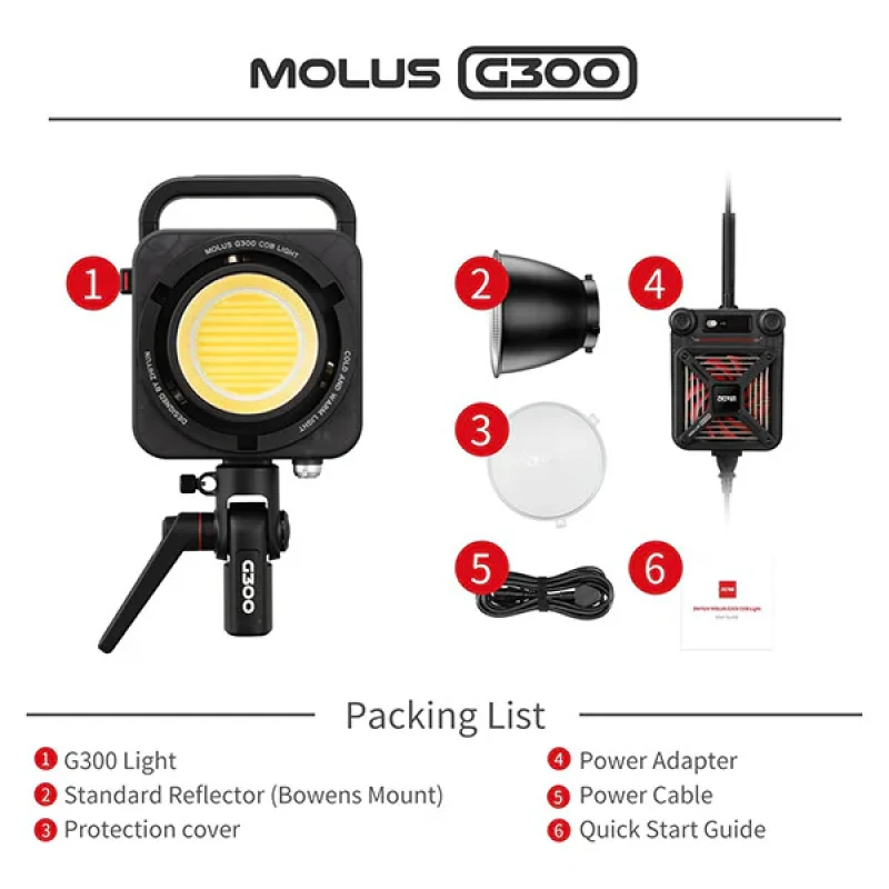 نور ثابت ال ای دی ژیون مدل MOLUS G300