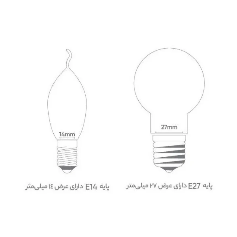 لامپ فوق کم مصرف 15 وات پارس شهاب مدل ka015 پایه E27 بسته 2 عددی