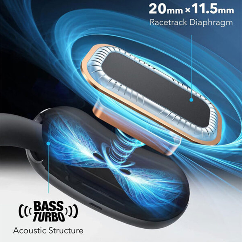 هدفون بلوتوثی انکر مدل soundcore AeroFit 2