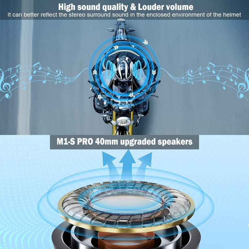هدست کلاه کاسکت فوداسپورتس مدل M1-S Pro