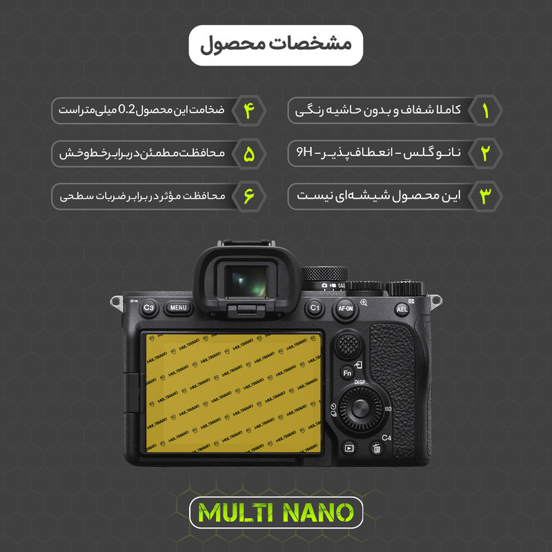 محافظ صفحه نمایش دوربین شفاف مولتی نانو مدل X-S1N مناسب برای دوربین عکاسی سونی a7 IV