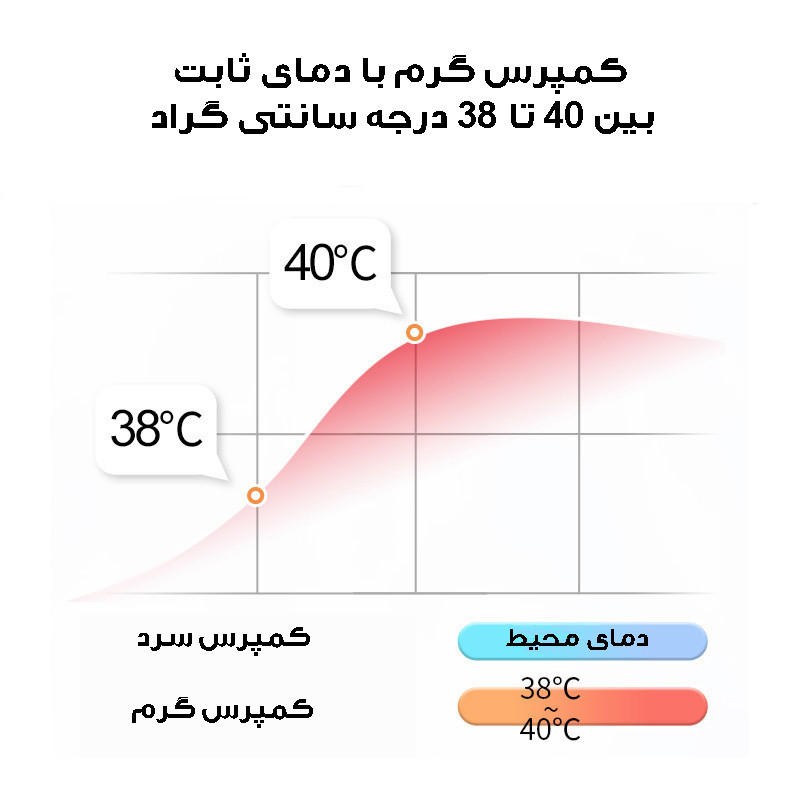 دستگاه جوانساز پوست مدل Atomizer