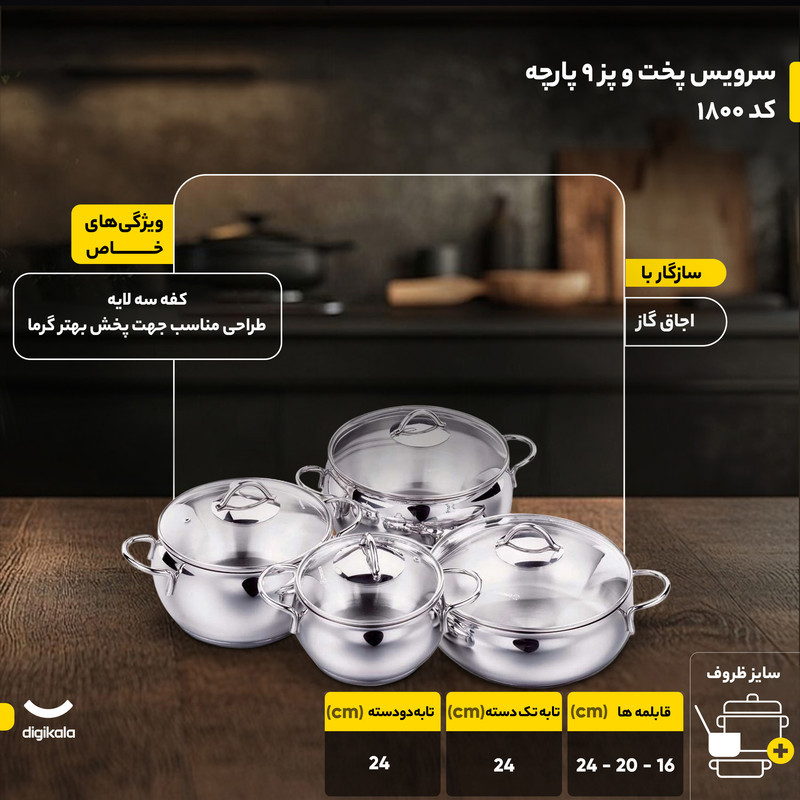 سرویس پخت و پز 9 پارچه کرکماز مدل تامبیک کد 1800