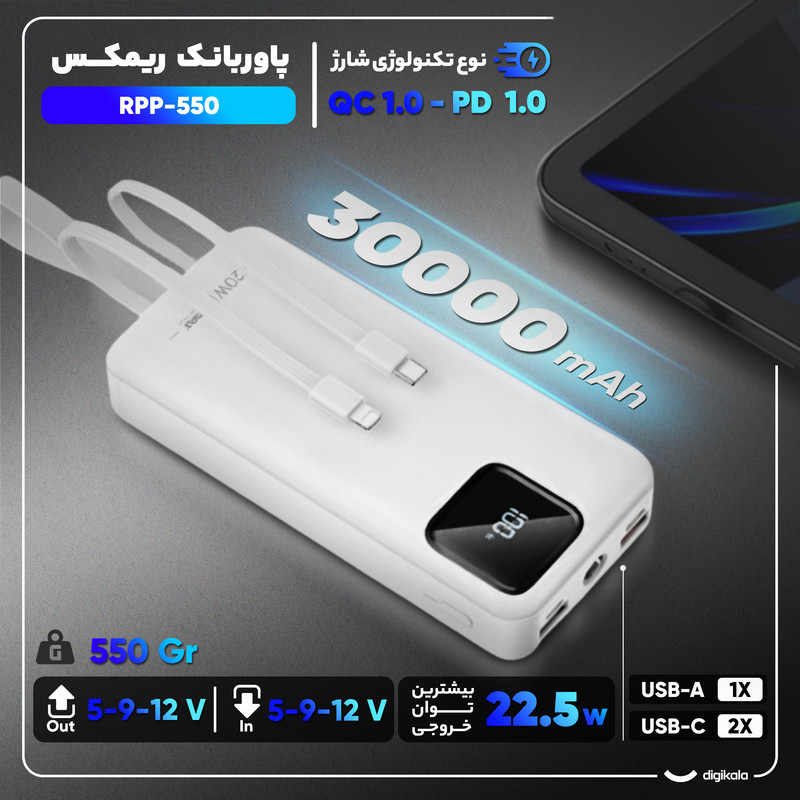 پاوربانک 22.5 وات ریمکس مدل RPP-550 ظرفیت 30000 میلی آمپر ساعت به همراه دو عدد کابل USB-C و لایتنینگ
