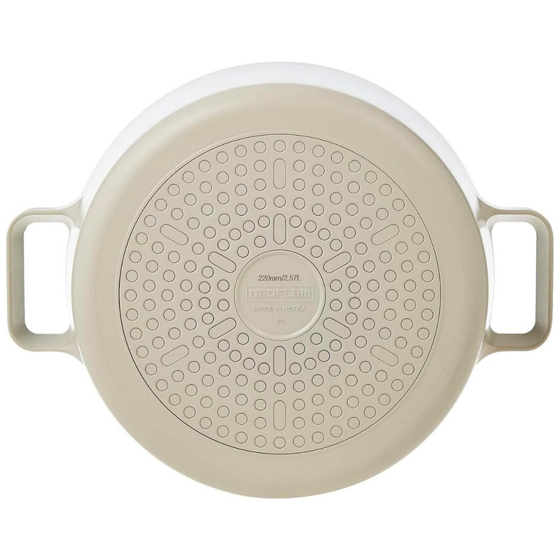قابلمه نیوفلیم مدل FIKA-STOCKPOT سایز 24