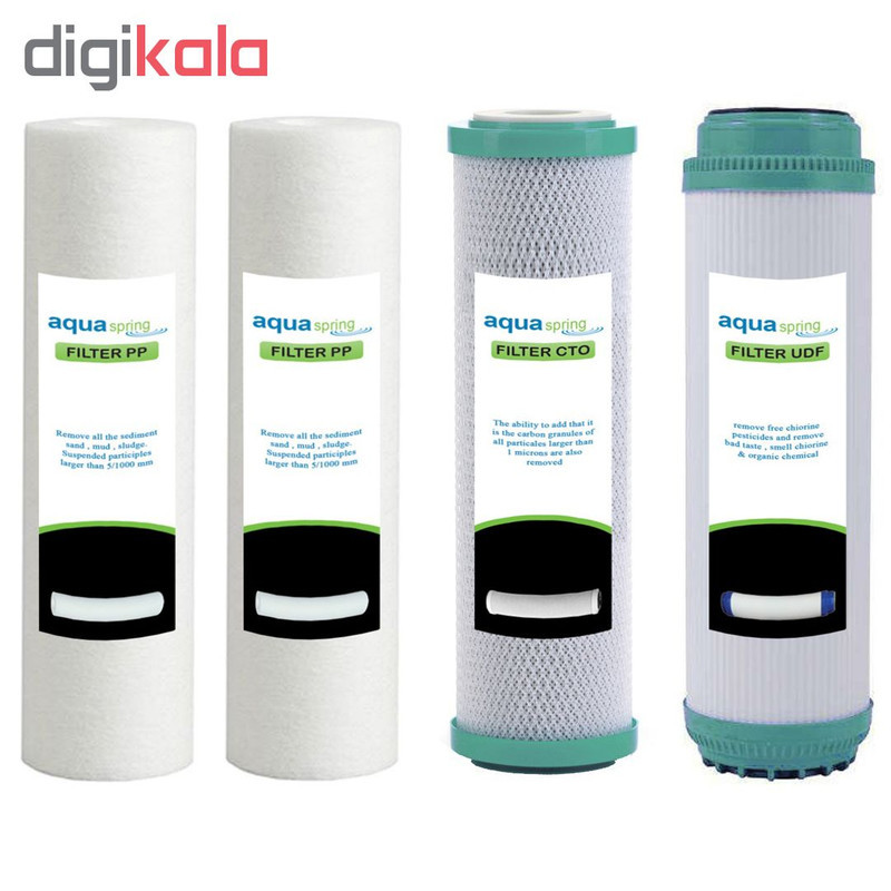 فیلتر تصفیه آب آکوآ اسپرینگ مدل EXTRA PP-1 مجموعه 4 عددی