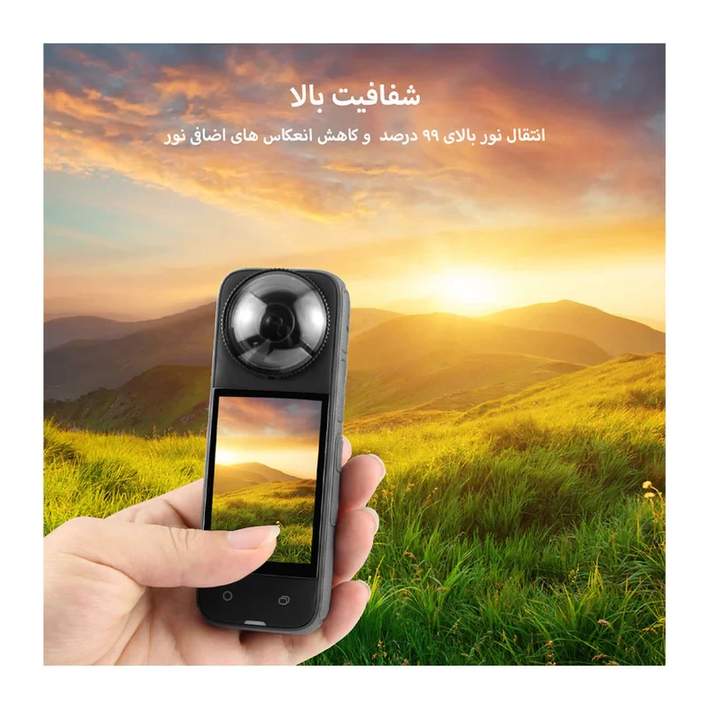 محافظ لنز پلوز مدل Lens Guard Protective PU989T  مناسب دوربین Insta360 X4
