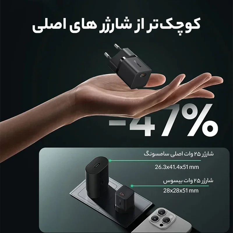 شارژر دیواری 25 وات بیسوس مدل GaN5 Mini