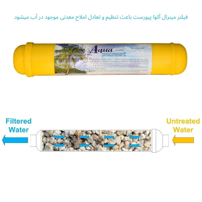 فیلتر دستگاه تصفیه آب آکوا پیورست مدل ALKALINE-NEW07 مجموعه 7 عددی