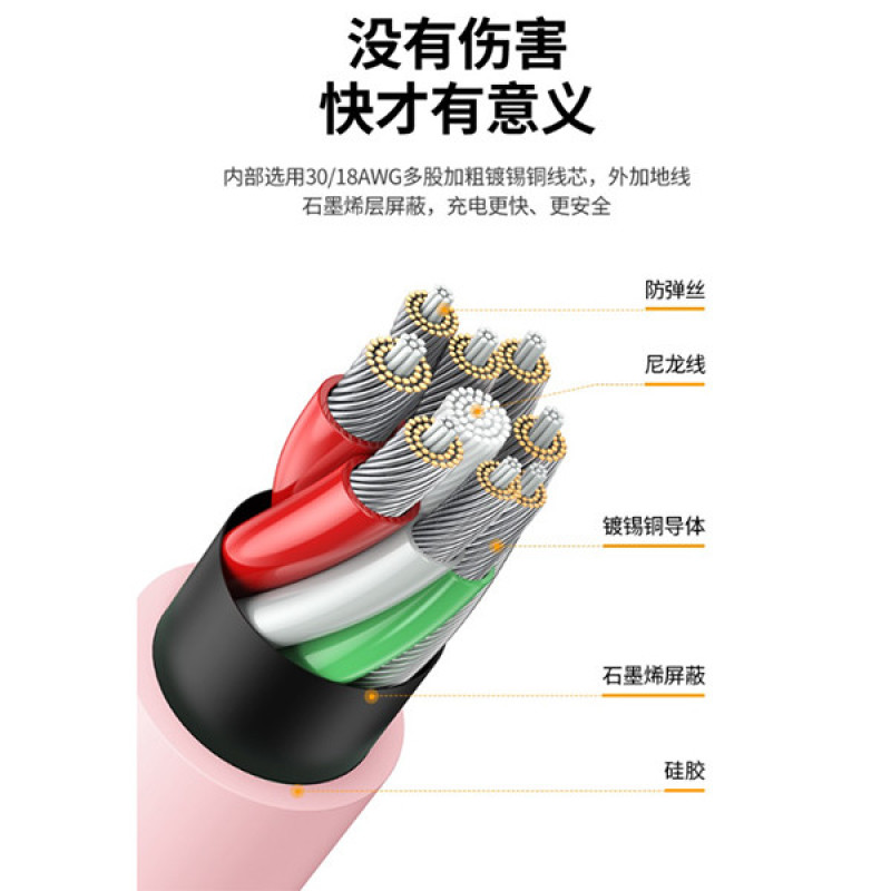 کابل تبدیل USB-C یوگرین مدل US391 طول 1 متر