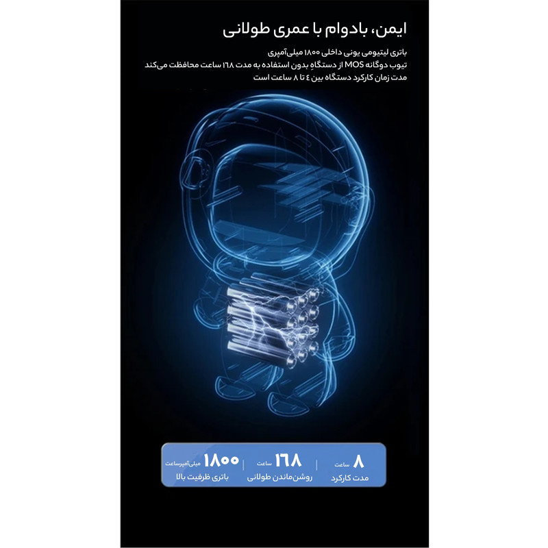 اسپیکر بلوتوثی قابل حمل مدل فضانورد DODO کد M20
