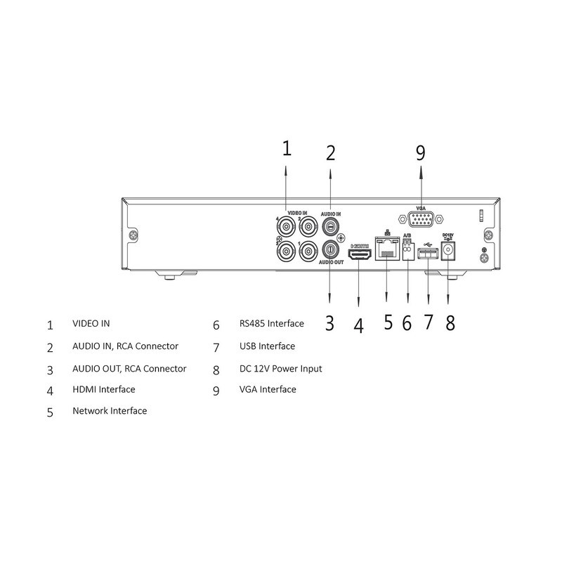 سیستم امنیتی داهوا مدل DP42A4040-N