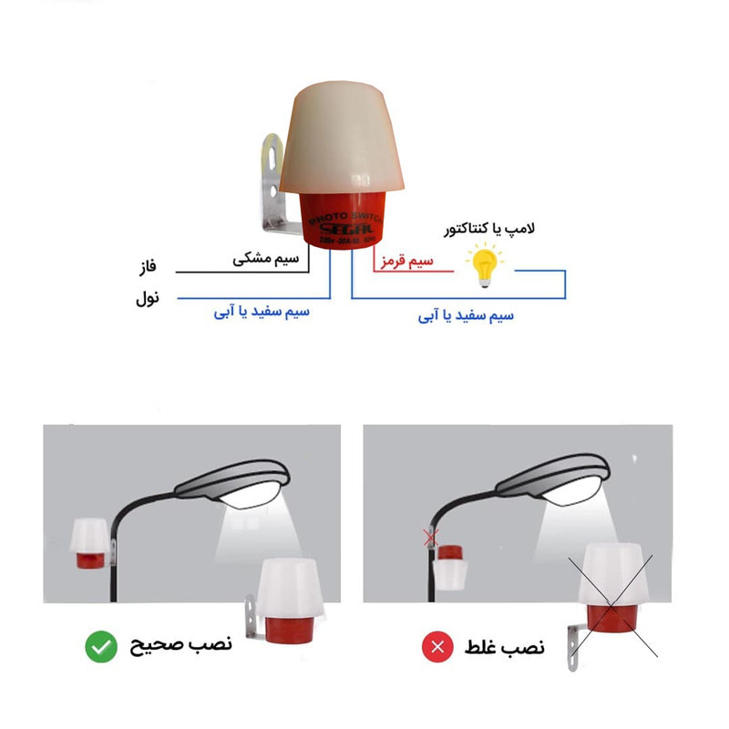 کلید نوری فتوسل سگال کد 20A