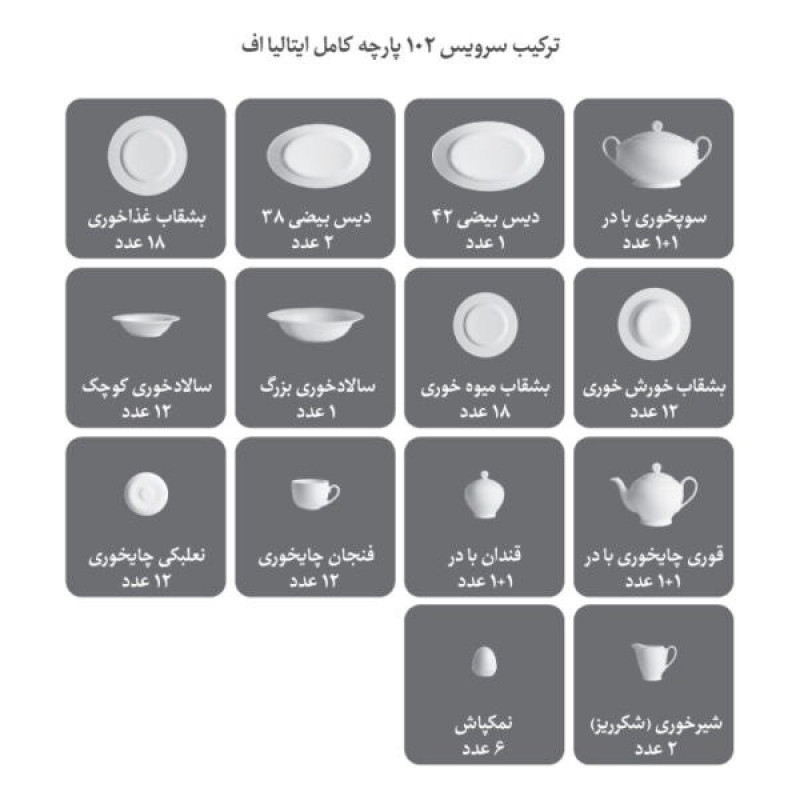 سرویس غذاخوری 102 پارچه چینی زرین ایران مدل ایتالیا اف پرشیا درجه عالی