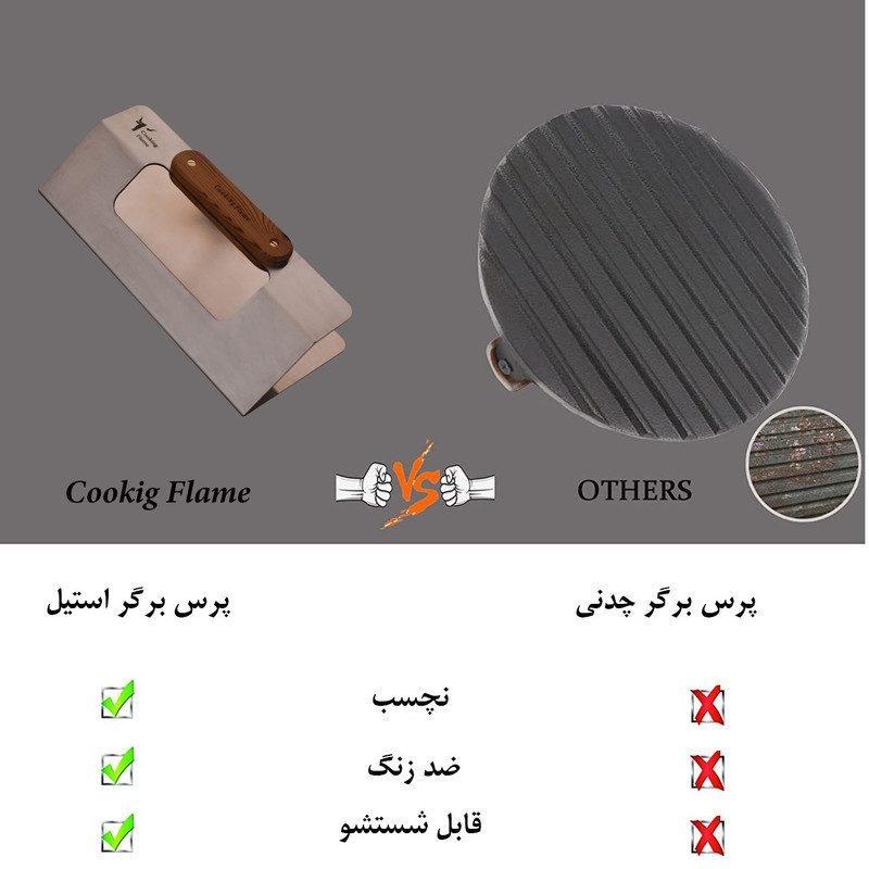 همبرگر زن کوکینگ فلیم مدل S24