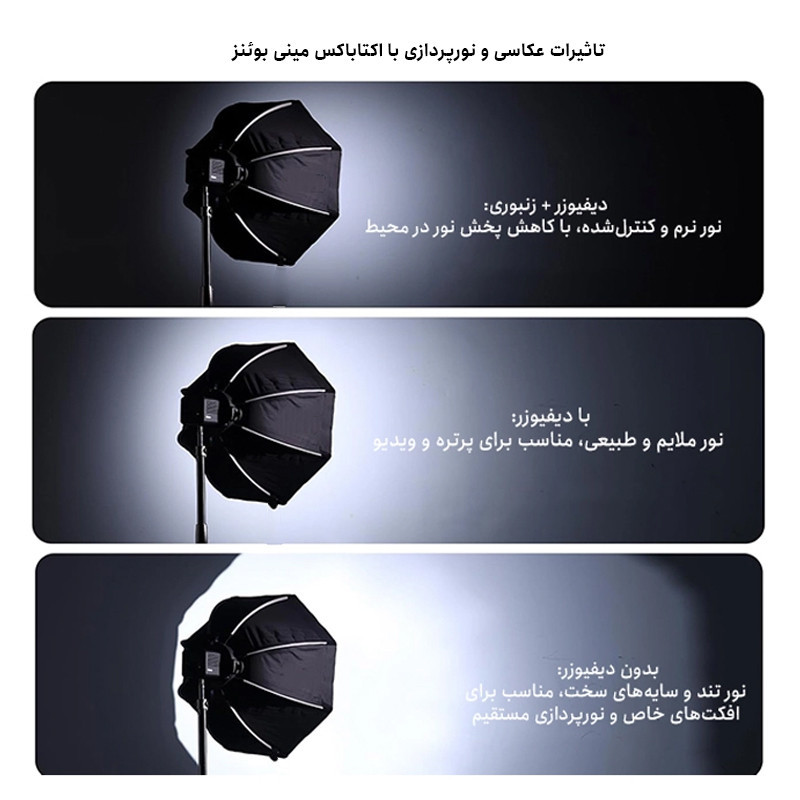 اکتاباکس پرتابل مینی بوئنز مدل 30CM