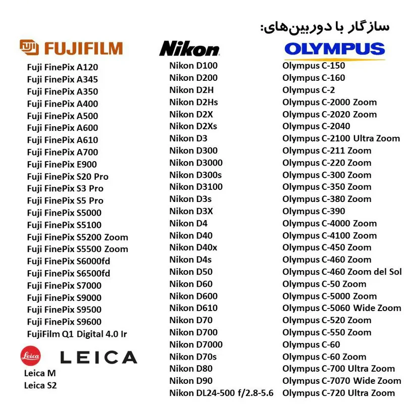 کابل تبدیل USB به MiniUSB یو اِل‌ تی یونیت کد 01 طول 5 متر