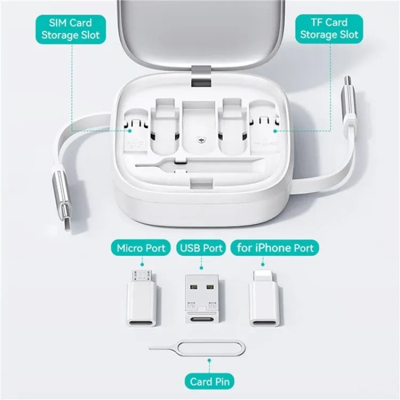 کابل تبدیل usb-c به microUSB لایتنینگ  usb-c یوسمز مدل sj650 طول 1 متر