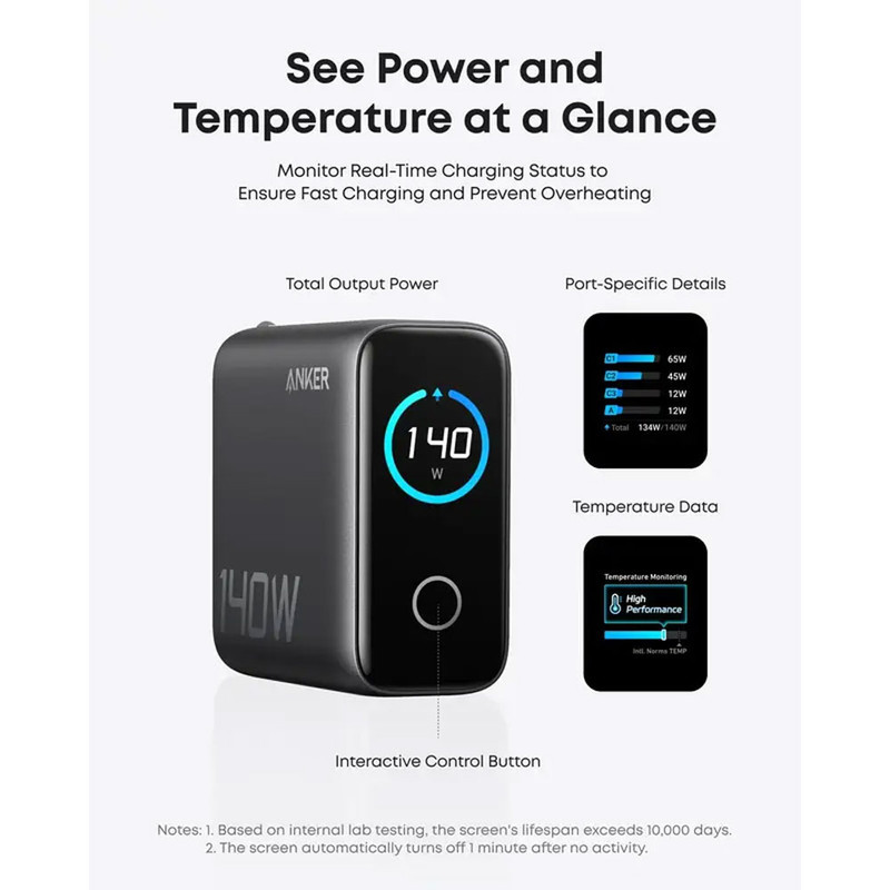 شارژر دیواری 140 وات انکر مدل A2697 به همراه کابل USB-C به طول 1.5 متر