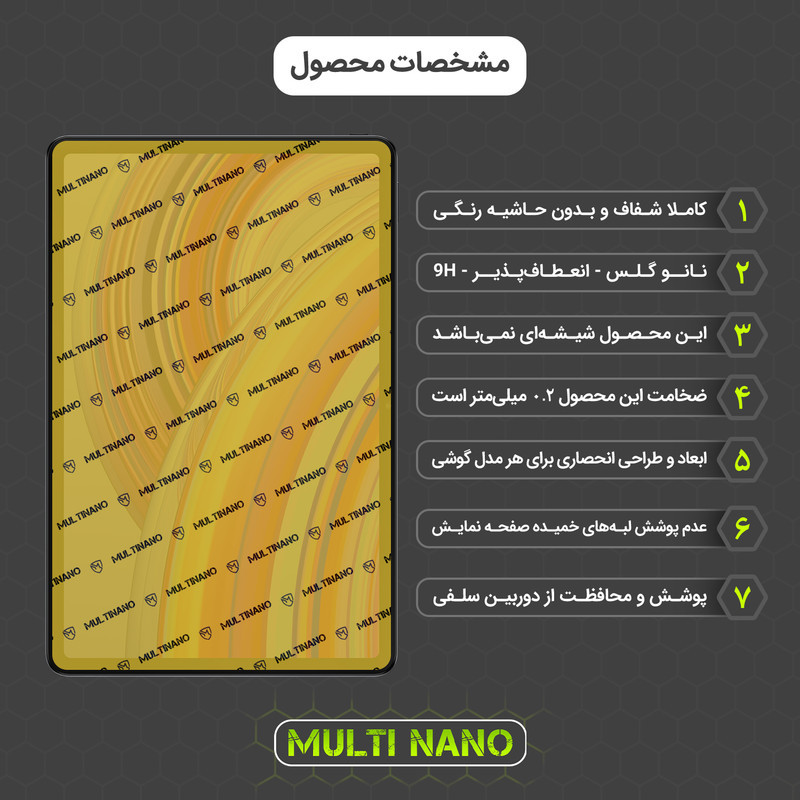 محافظ صفحه نمایش شفاف مولتی نانو مدل X-S1N مناسب برای تبلت شیائومی Redmi Pad Pro 12.1 inch 2024