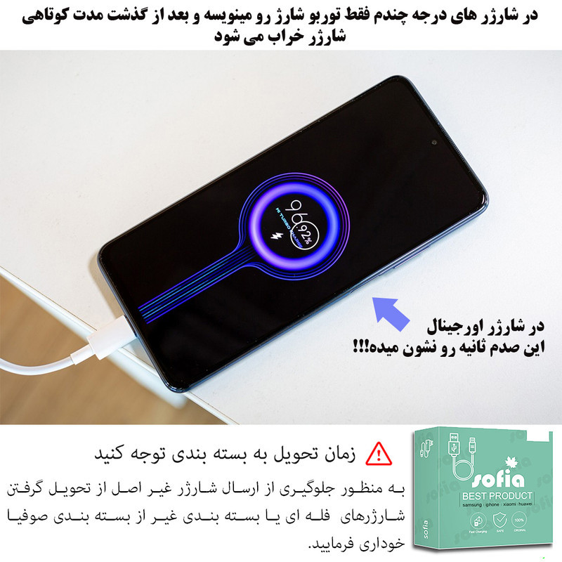 شارژر دیواری شیائومی مدل NOTE 33W به همراه کابل USB-C