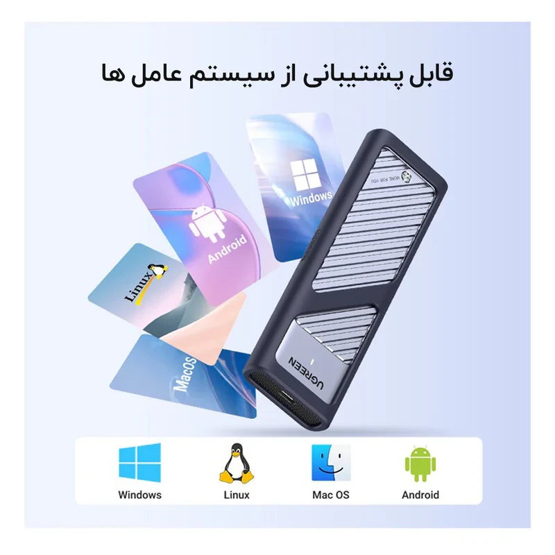 باکس M.2 SATANVME به USB-C یوگرین مدل CM559