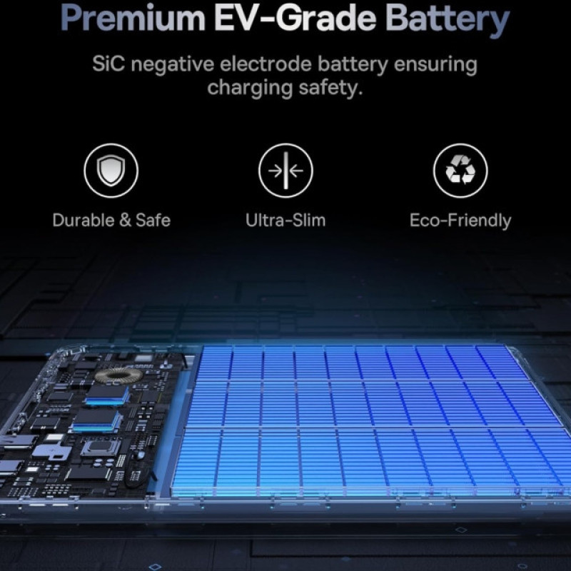 پاوربانک باسئوس مدل BLADE2  65W ظرفیت 12000 میلی آمپر ساعت