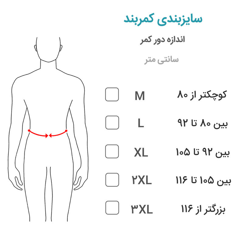 کمربند طبی اورتینو مدل LO
