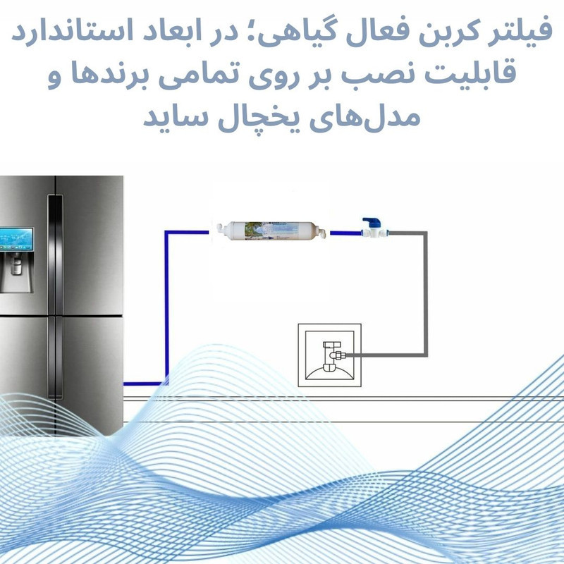 فیلتر تصفیه آب یخچال و فریزر آکوا پیورست مدل CK- 2500G مجموعه 2 عددی