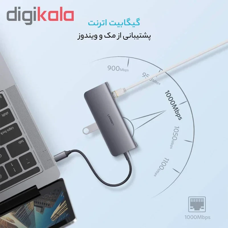 مبدل USB-C به HDMIVGAUSBLANUSB-C یوگرین مدل 40873