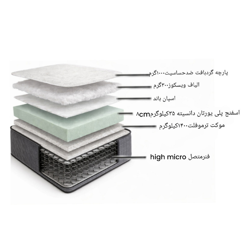 تشک طبی فنری زیگ مدل classic2 دونفره سایز 200×160 سانتی متر