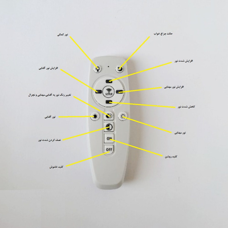 لوستر مدرن پرتو کد MP-C06