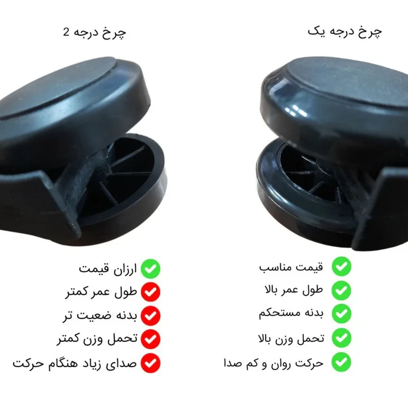 چرخ
صندلی اداری مدل ژله ای پیچی بسته پنج عددی