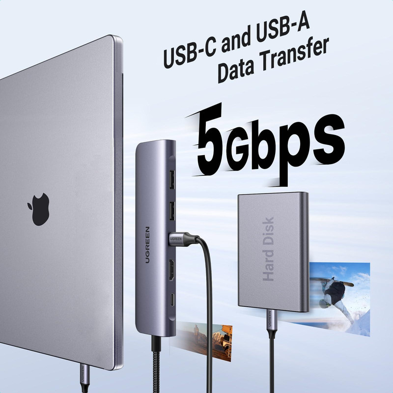 هاب 7 پورت USB-C یوگرین مدل 15214