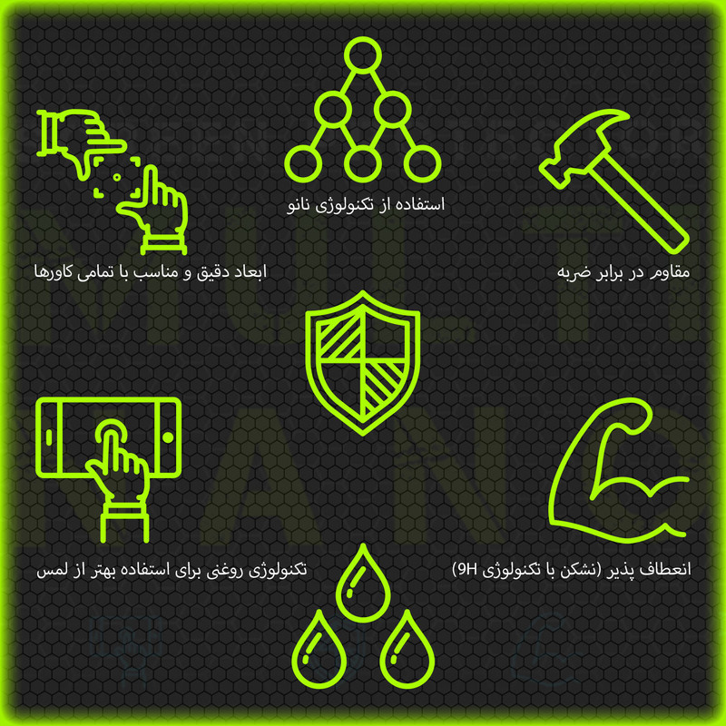 محافظ صفحه نمایش خودرو مولتی نانو مدل X-S1N مناسب برای برلیانس H320