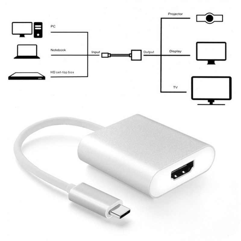 تبدیل USB-C به HDMI مدل 2004