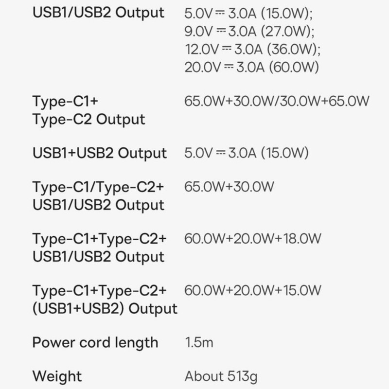 شارژر رومیزی 100 وات  بیسوس مدل CCGAN100-1ACE به همراه کابل USB-C