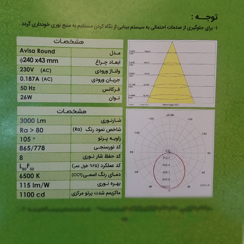 پنل ال ای دی 26 وات پارس شعاع توس مدل آویسا روکار