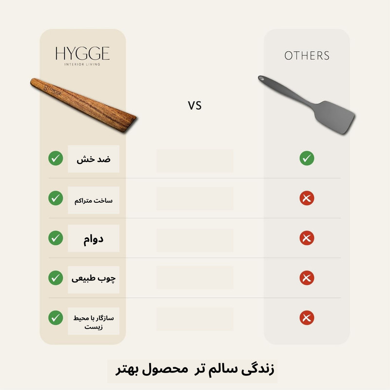 کفگیر مدل چوبی هوگه