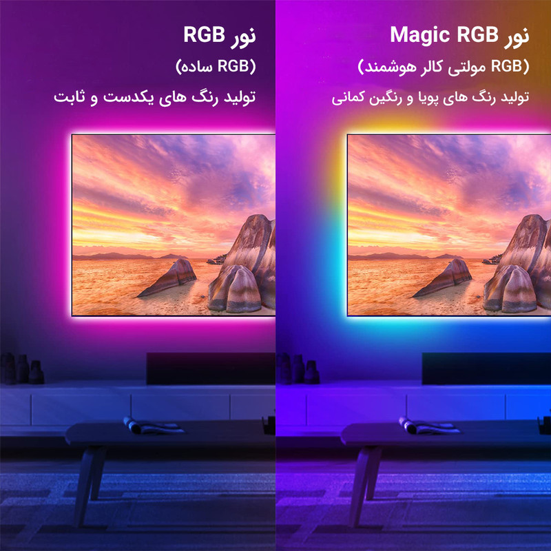 ریسه ال ای دی مدل هوشمند برنامه پذیر موزیکال SP621 طول 2.5 متر