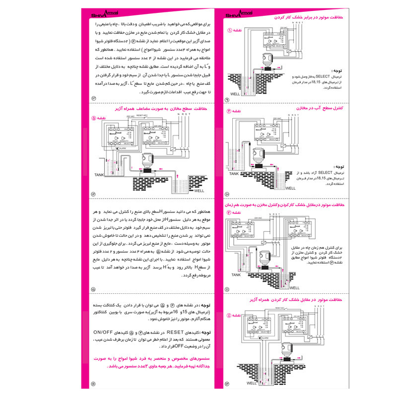 فلوتر الكترونيكي شيوا امواج مدل LMB - 2M